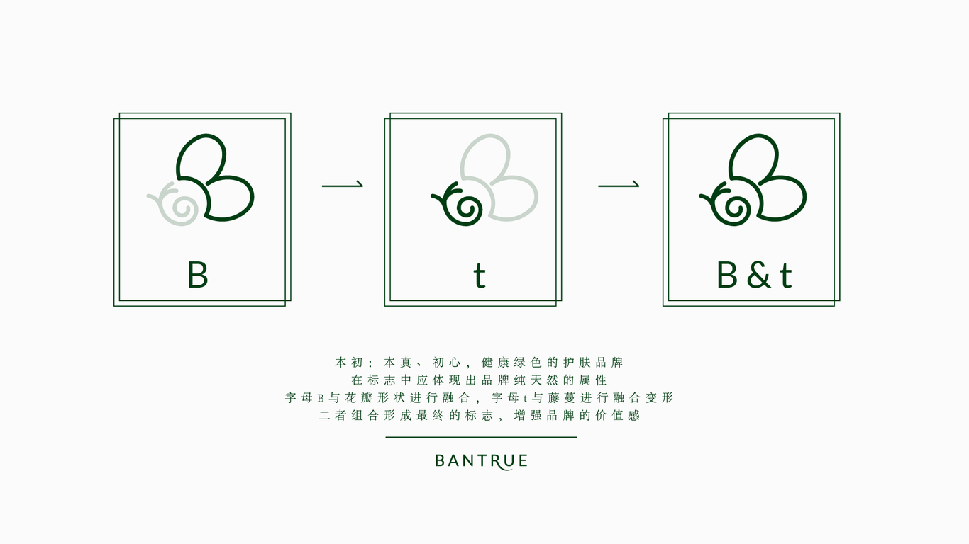 《本初》化妆品品牌设计图1