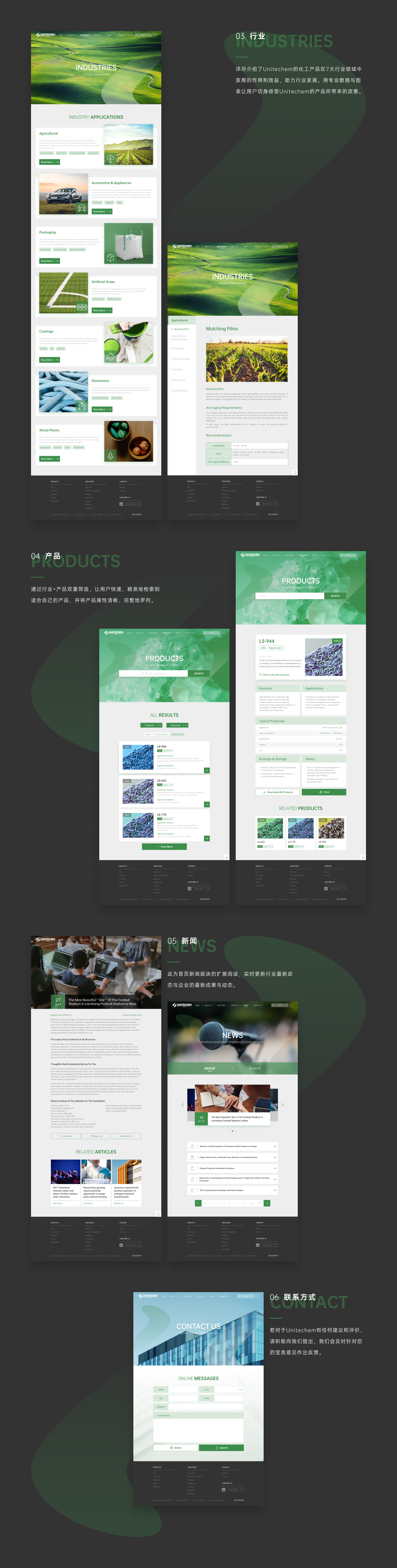 Unitechem联盛欧洲网页设计图8