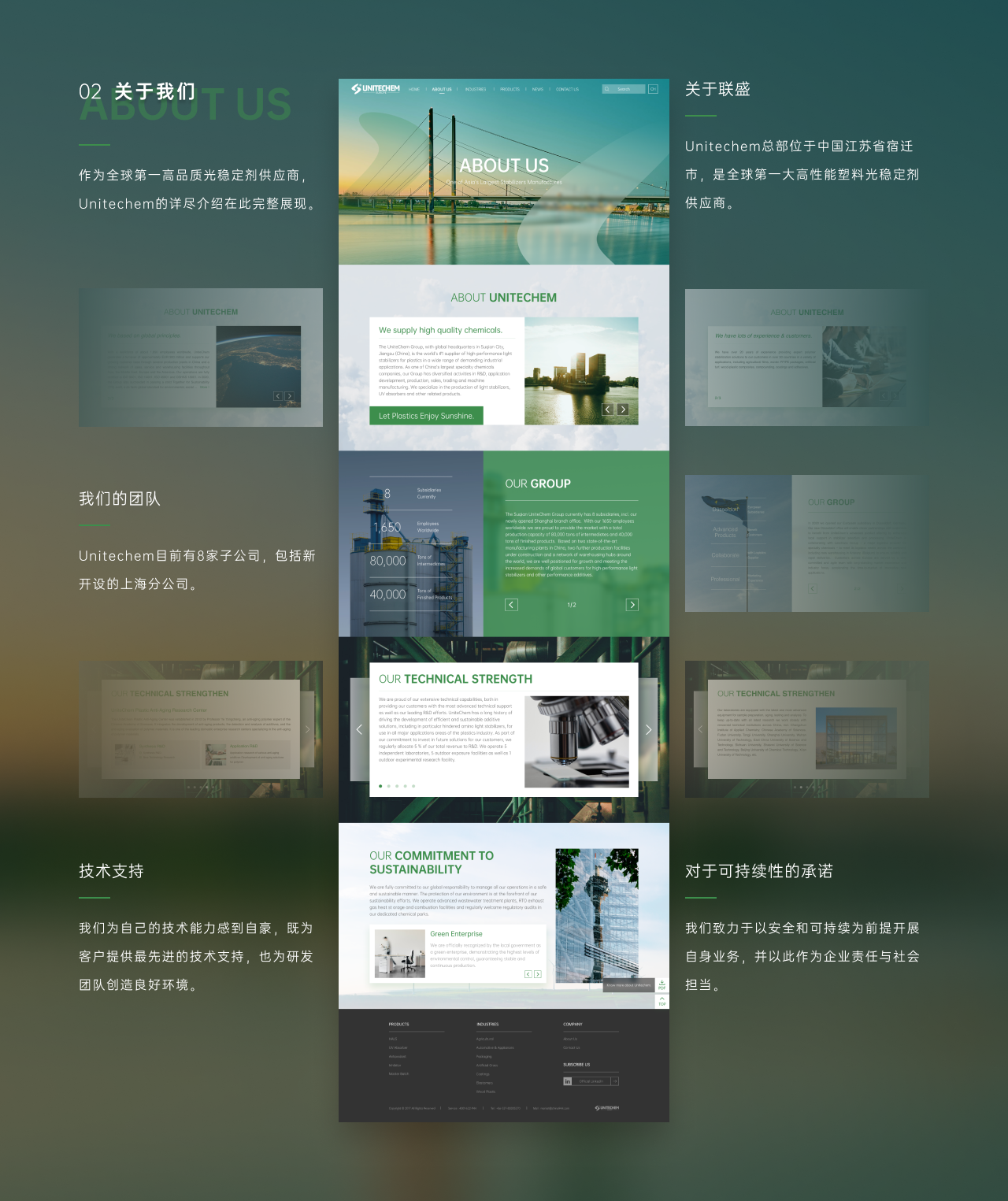 Unitechem联盛欧洲网页设计图7
