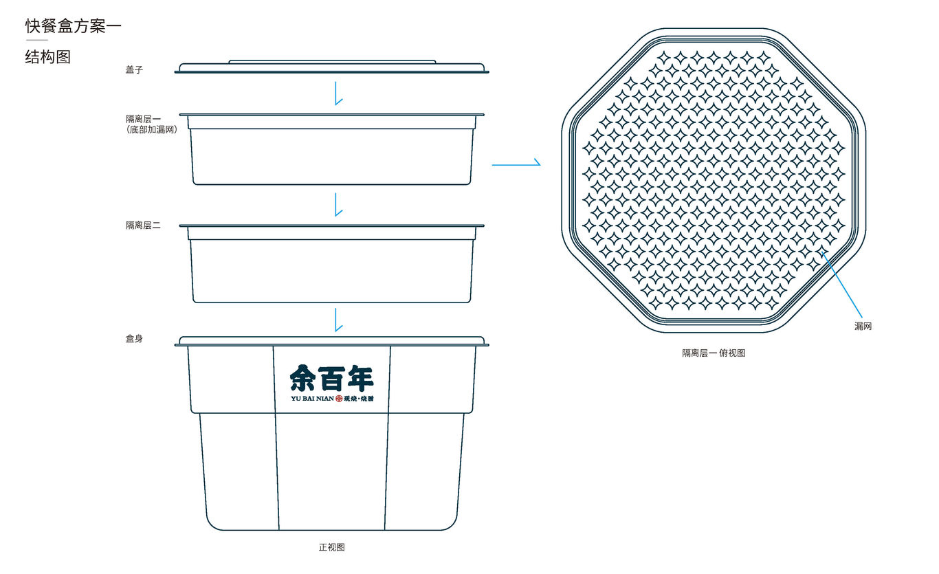 烧腊品牌设计图27