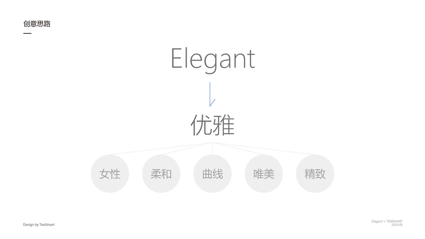 美妝品牌設(shè)計(jì)圖1