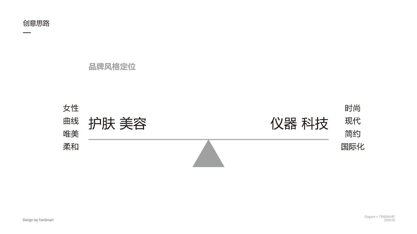 美妝品牌設(shè)計(jì)圖2