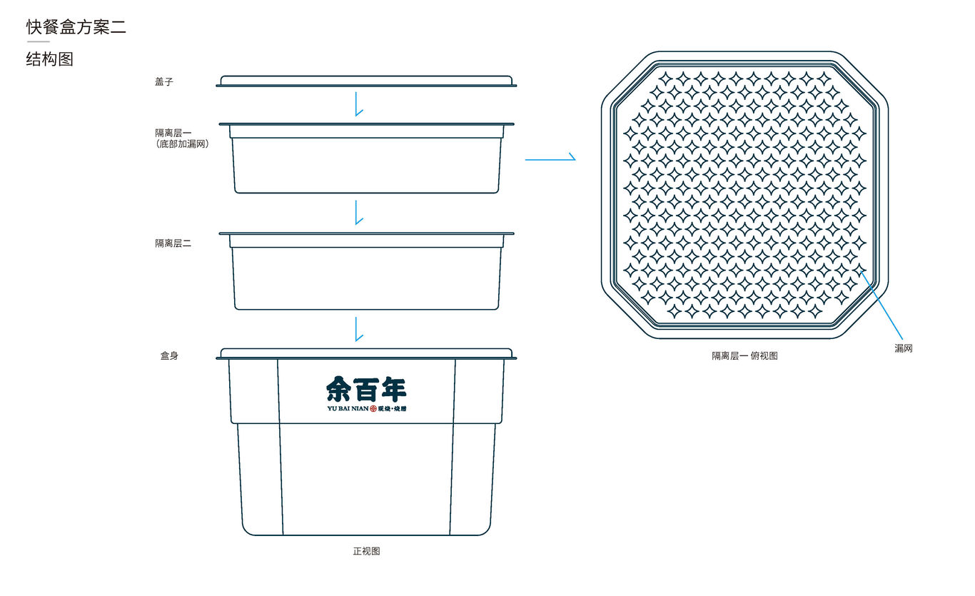 烧腊品牌设计图32