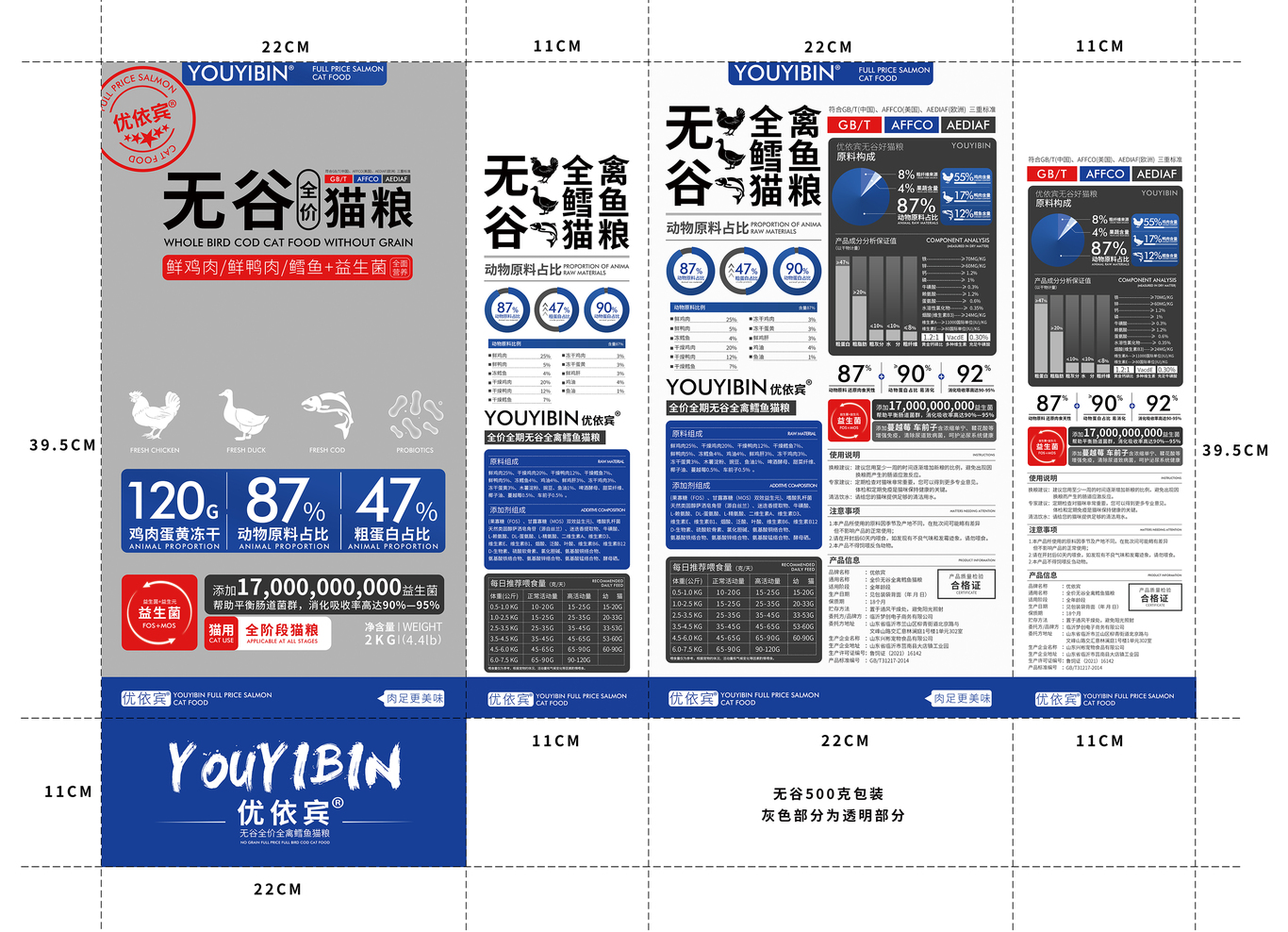 优依宾猫粮全套素材+视频图7