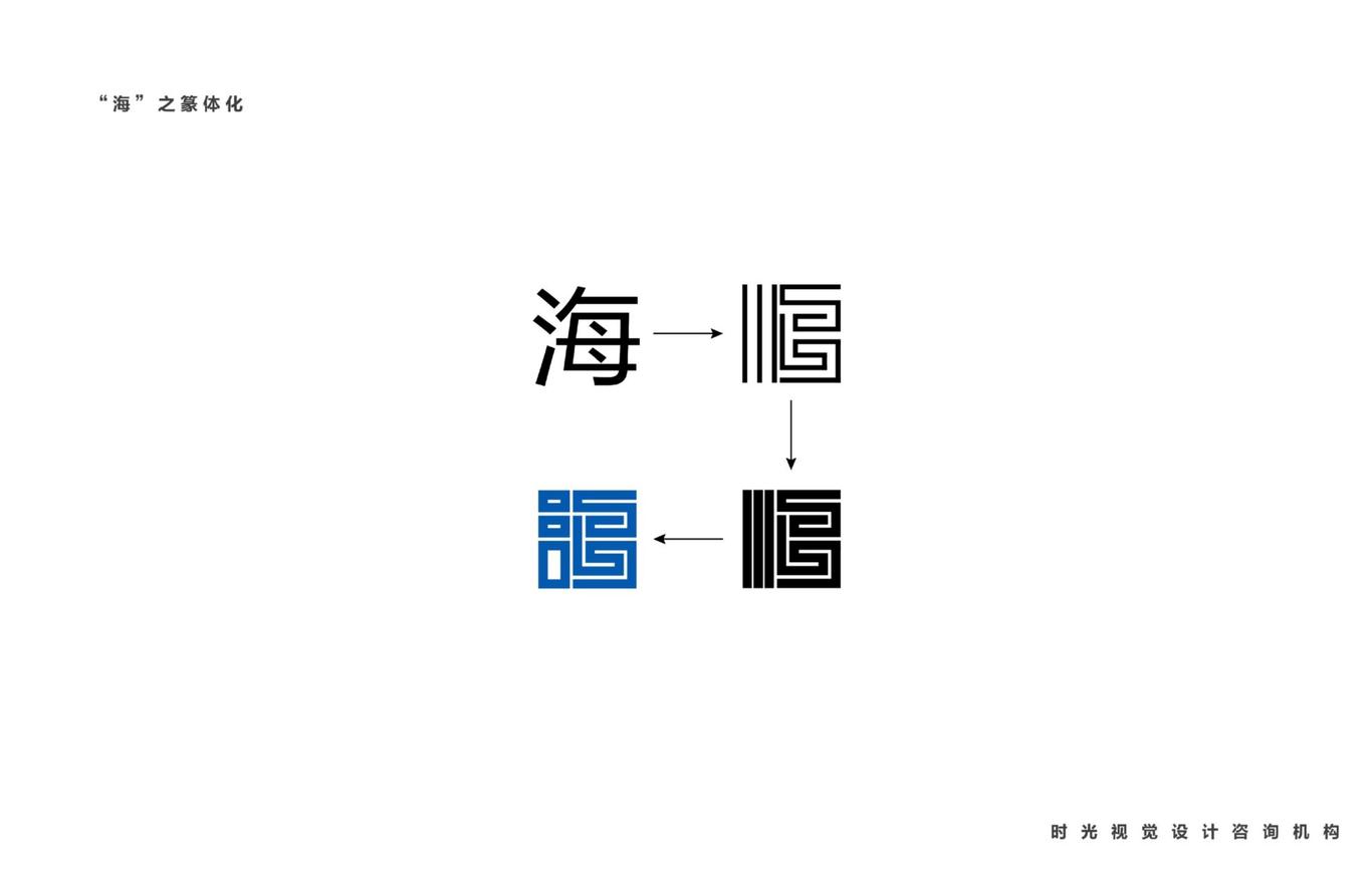 青岛鸣海投资发展有限公司LOGO设计图45