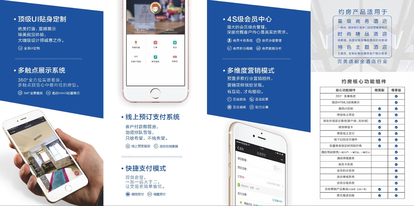 科技類(lèi)公司小程序產(chǎn)品介紹折頁(yè)圖1