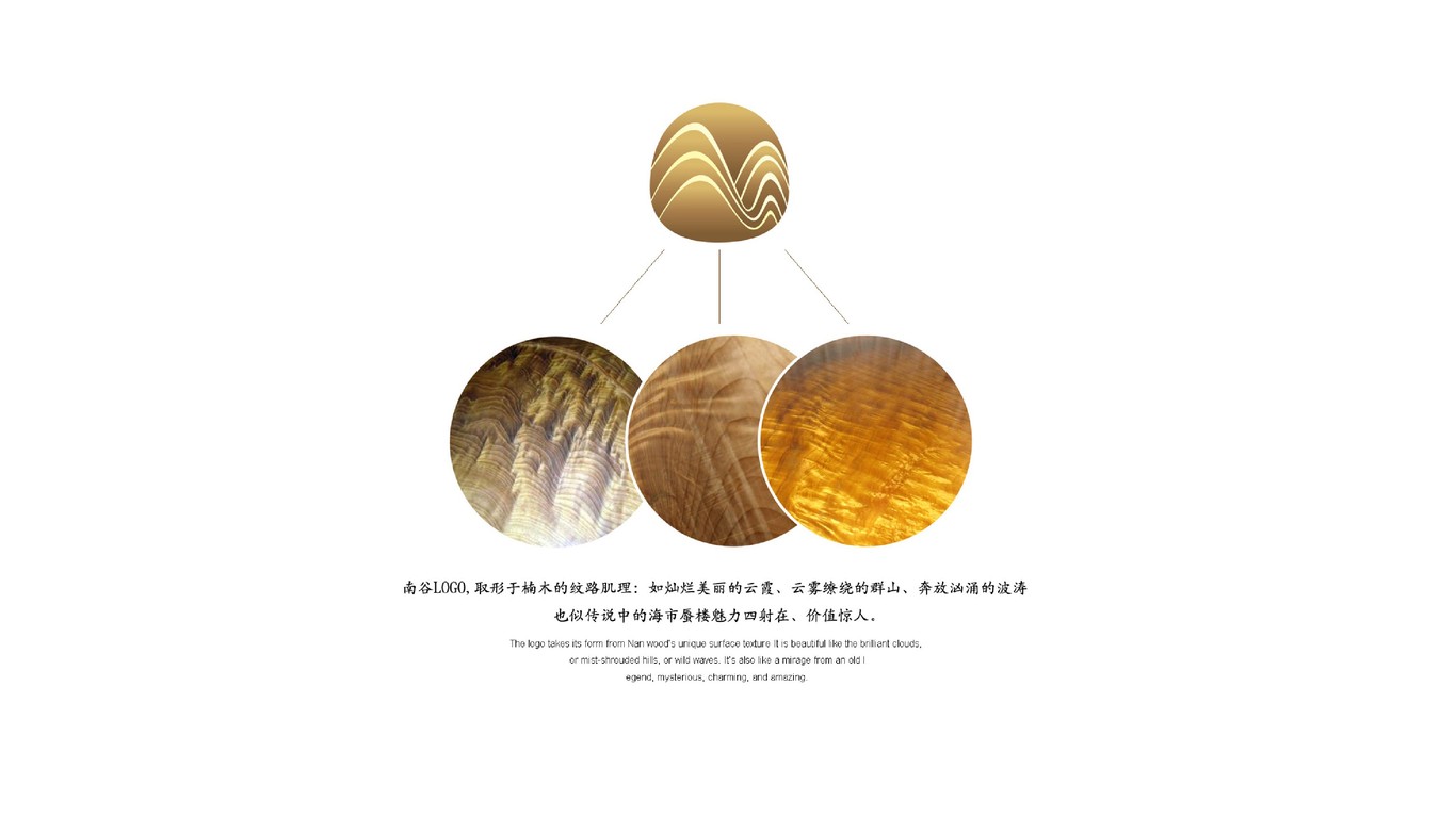 家具類(lèi)品牌VIS設計圖1