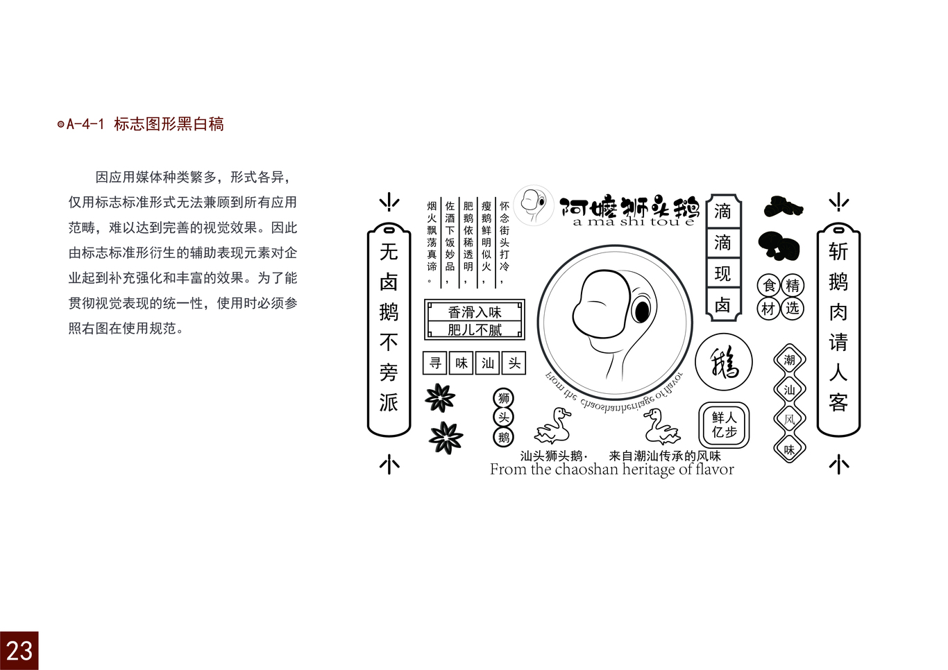 阿嬤獅頭鵝圖5