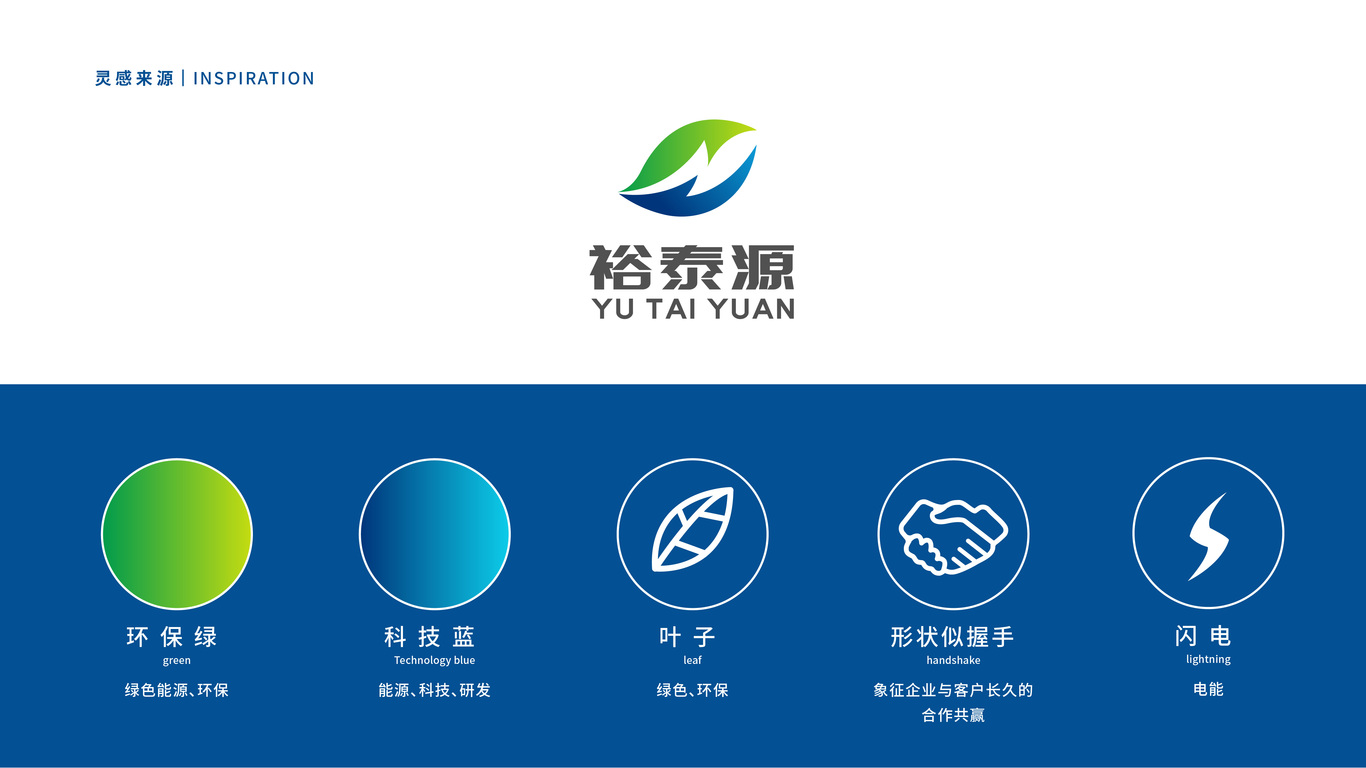 裕泰源能源科技類LOGO設計中標圖1