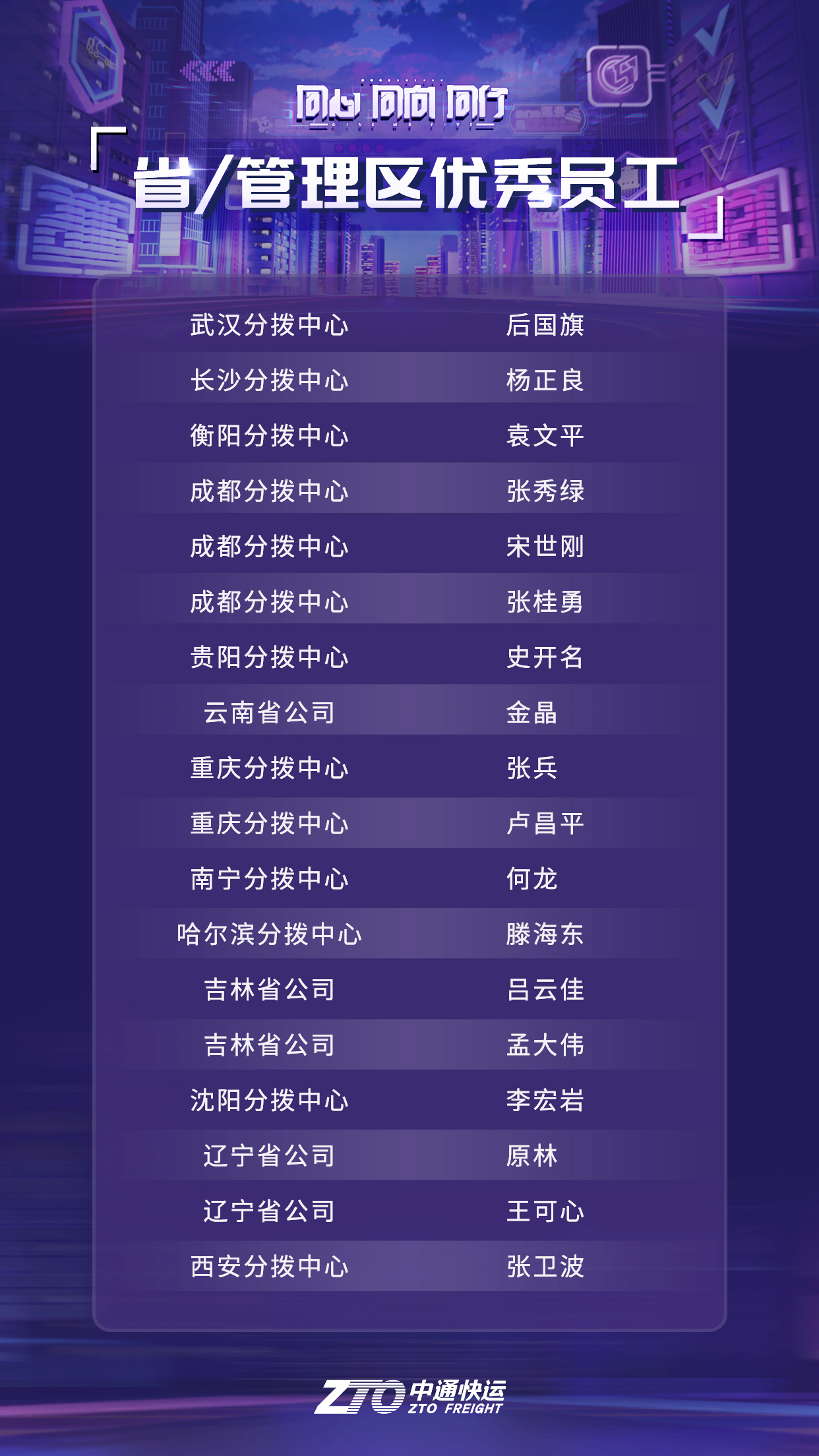 公司五周年物料图11