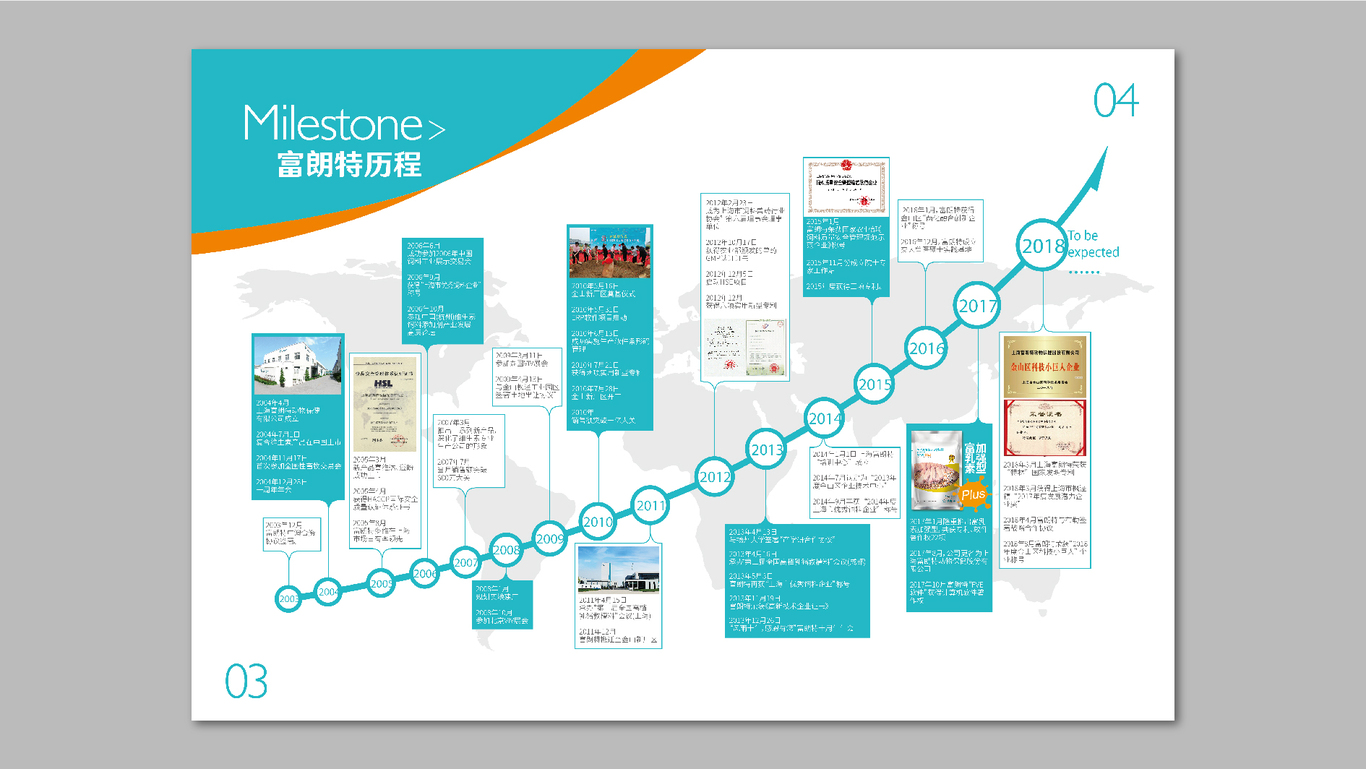 富朗特動物保健畫冊設(shè)計圖4