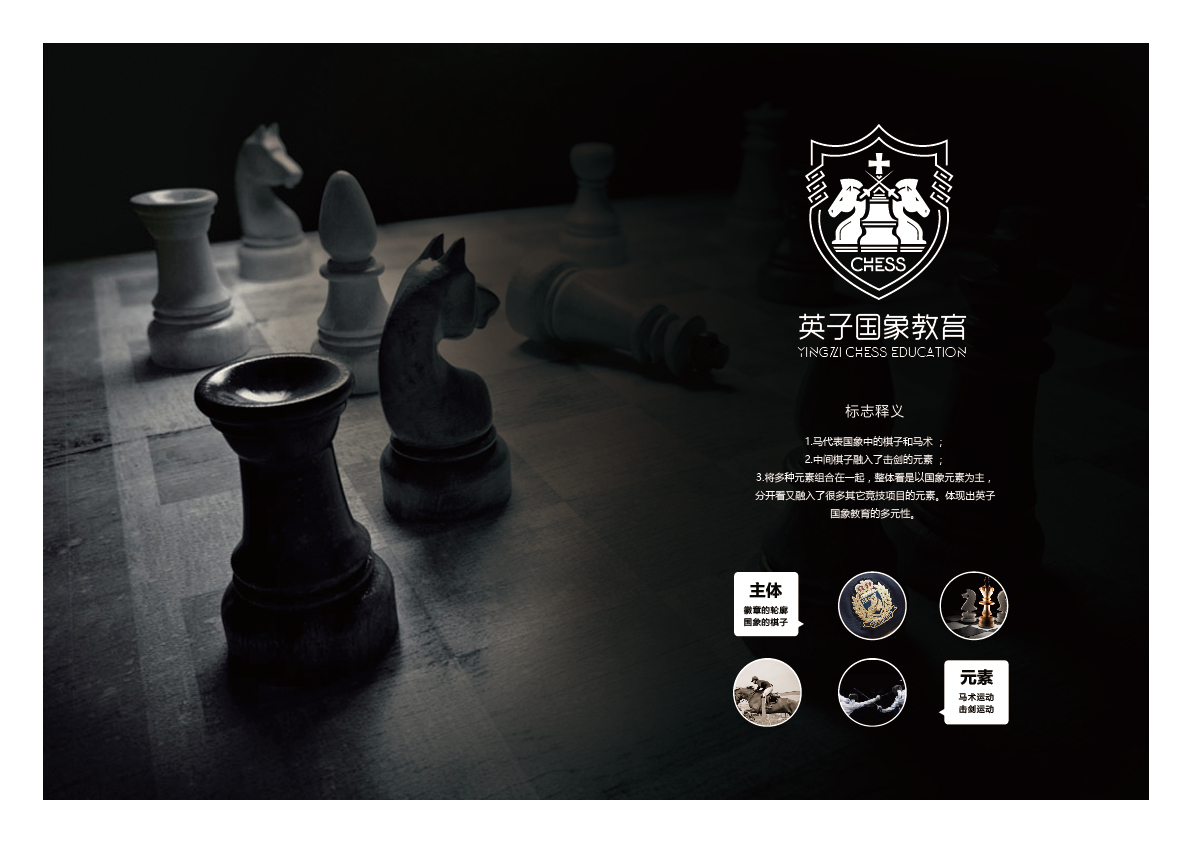 英子国际象棋教育图2