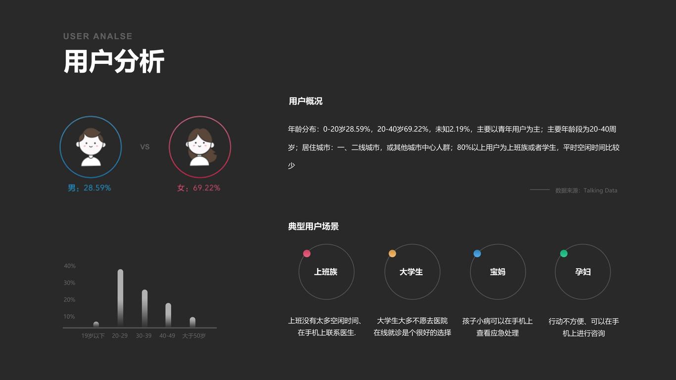 AE医疗小程序图2