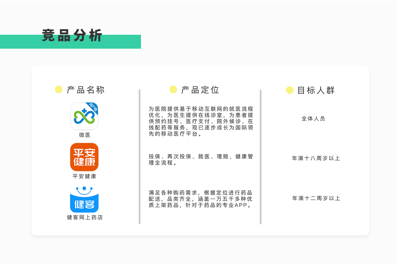 醫療類品牌設計圖3