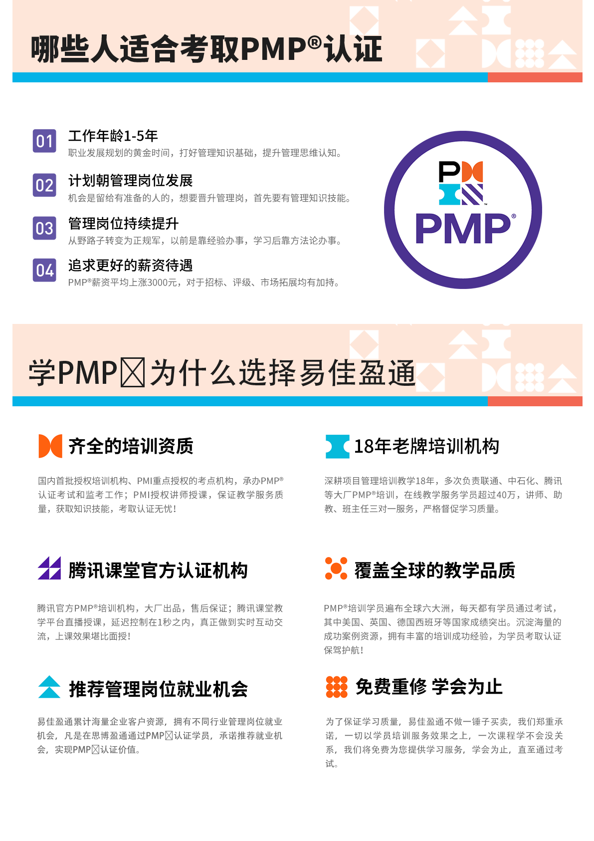 课程简介图3