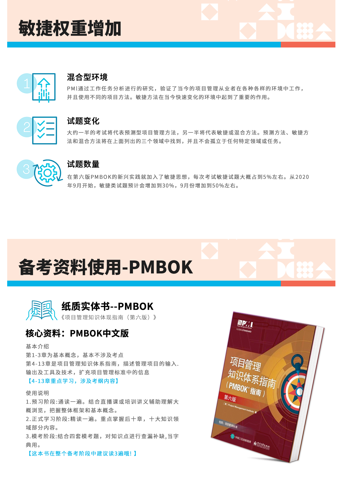 课程简介图6