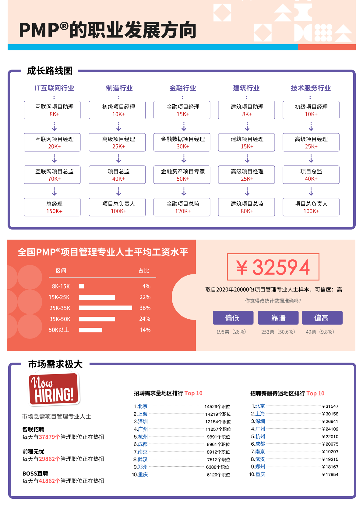 课程简介图1