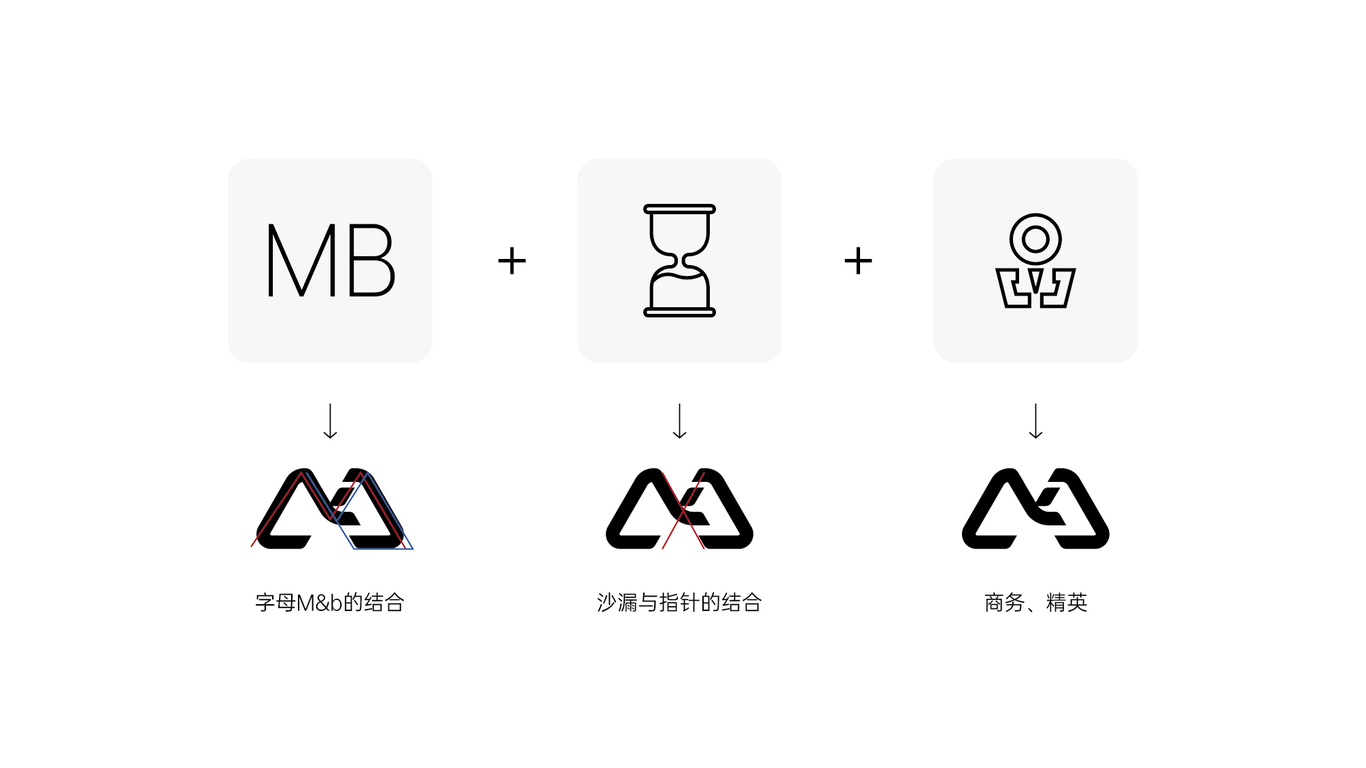 Morbell定制手表品牌LOGO設(shè)計(jì)中標(biāo)圖0