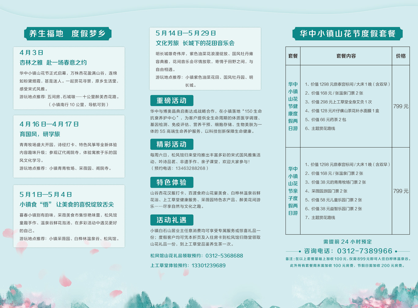 活动图2