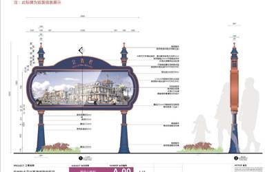 恒大旅游城地產行業(yè)導視系統(tǒng)設計