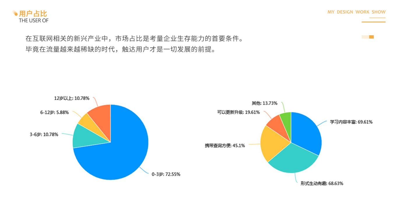 作品集图5