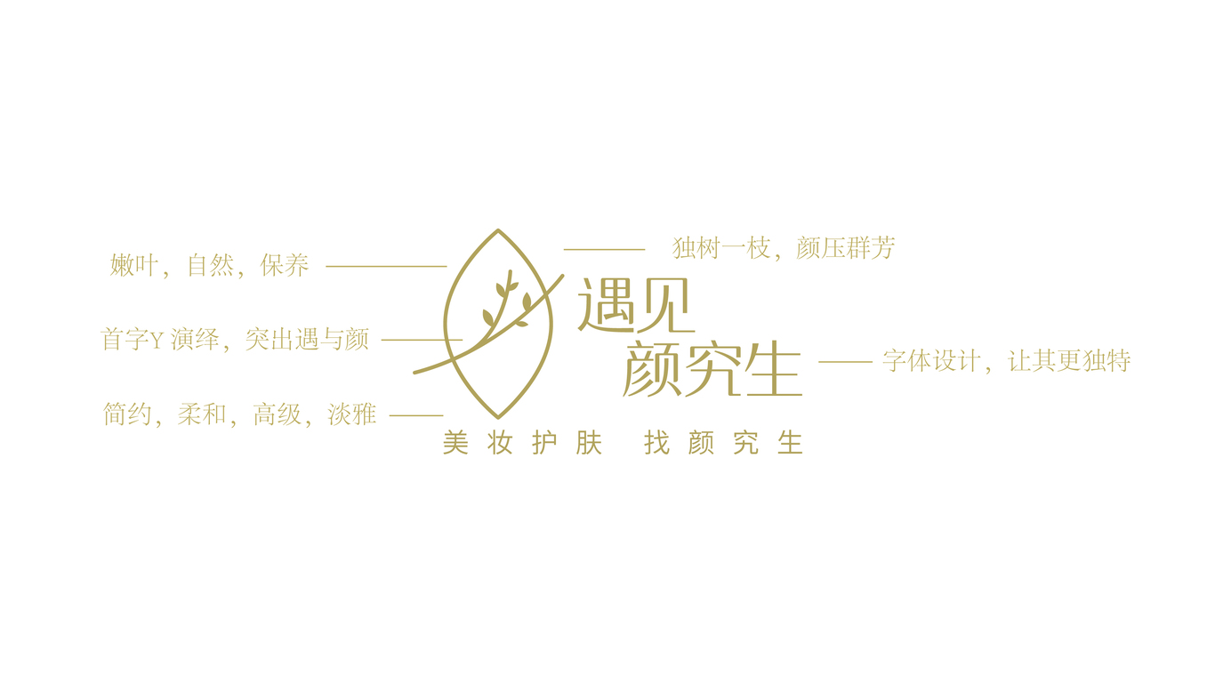 遇见颜究生美妆护肤品牌LOGO设计中标图1