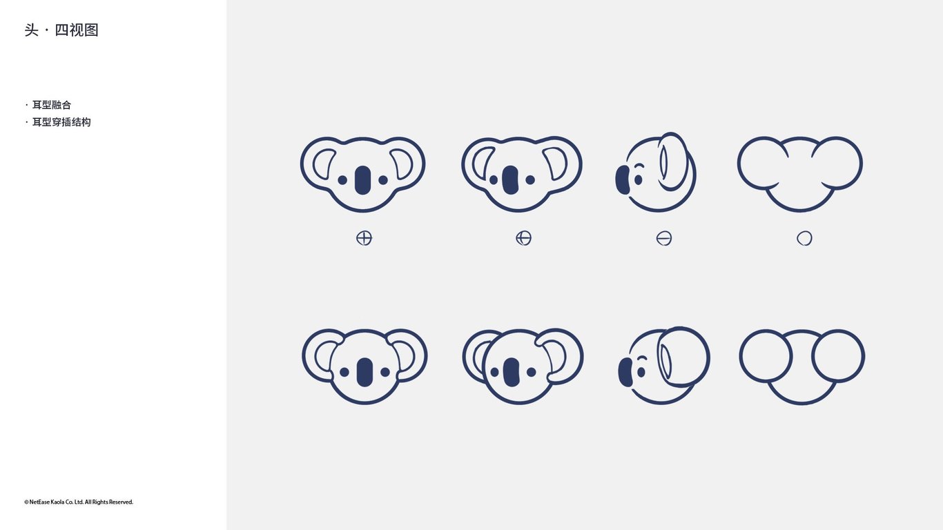 網(wǎng)易（阿里）考拉海購品牌IP設(shè)計圖2