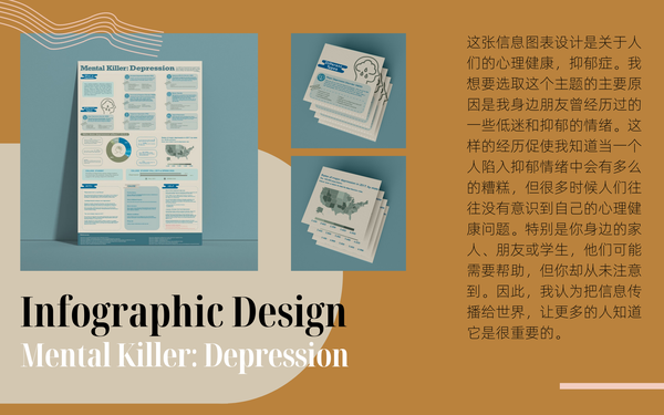 信息图表设计：精神杀手-抑郁症