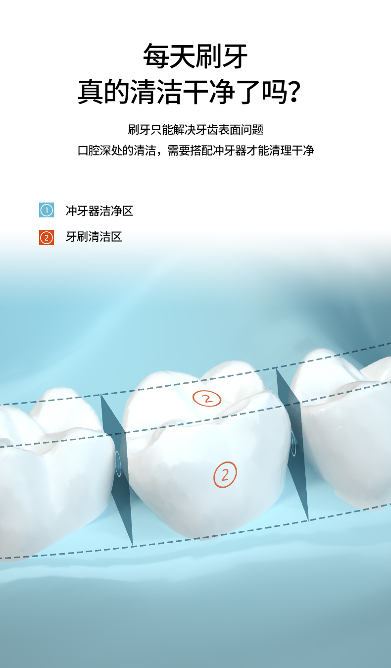 沖牙器建模及詳情頁布置圖4