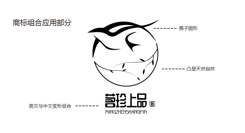 茗珍上品燕窩行業(yè)LOGO設(shè)計(jì)圖0