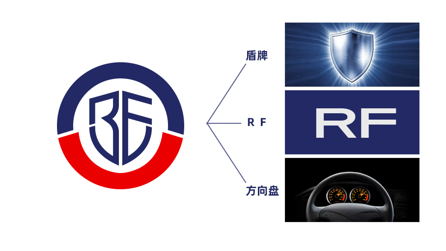 潤楓酒店類包裝設(shè)計(jì)中標(biāo)圖2