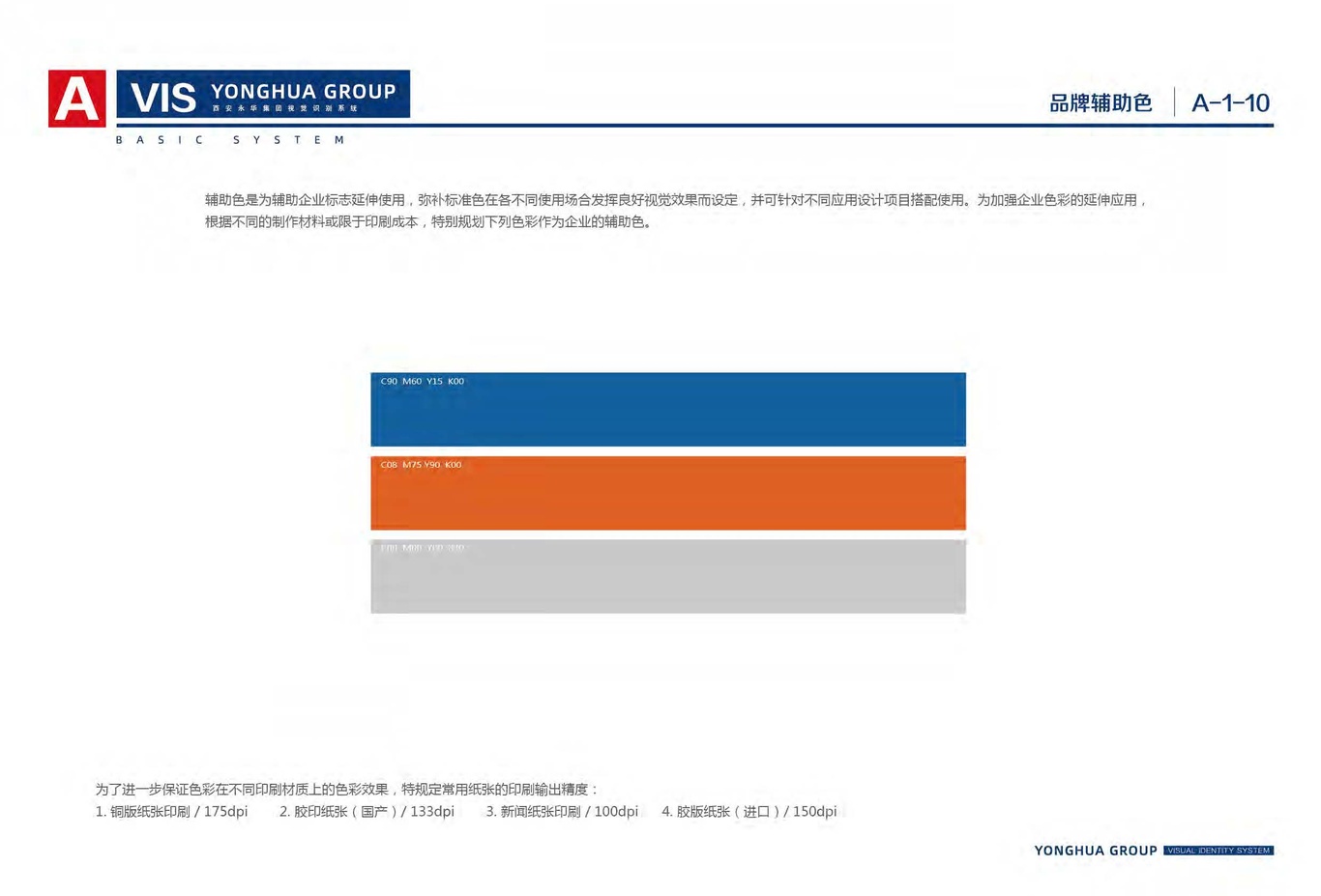 vi识别系统设计图11