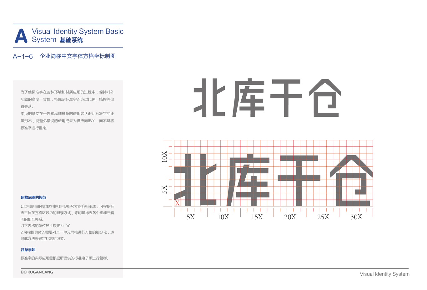 vi识别系统设计图7