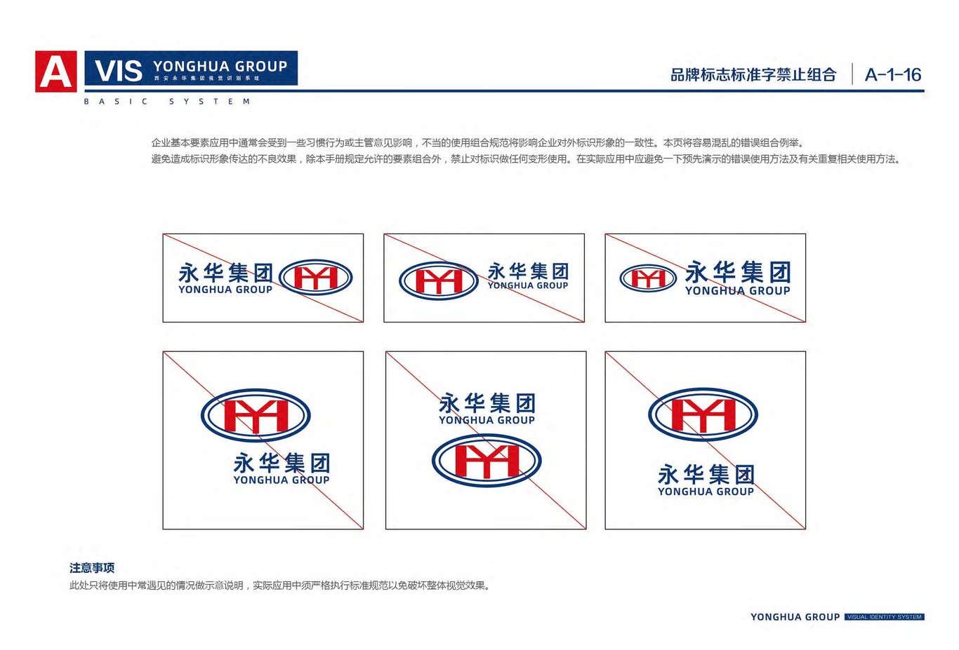 vi识别系统设计图17