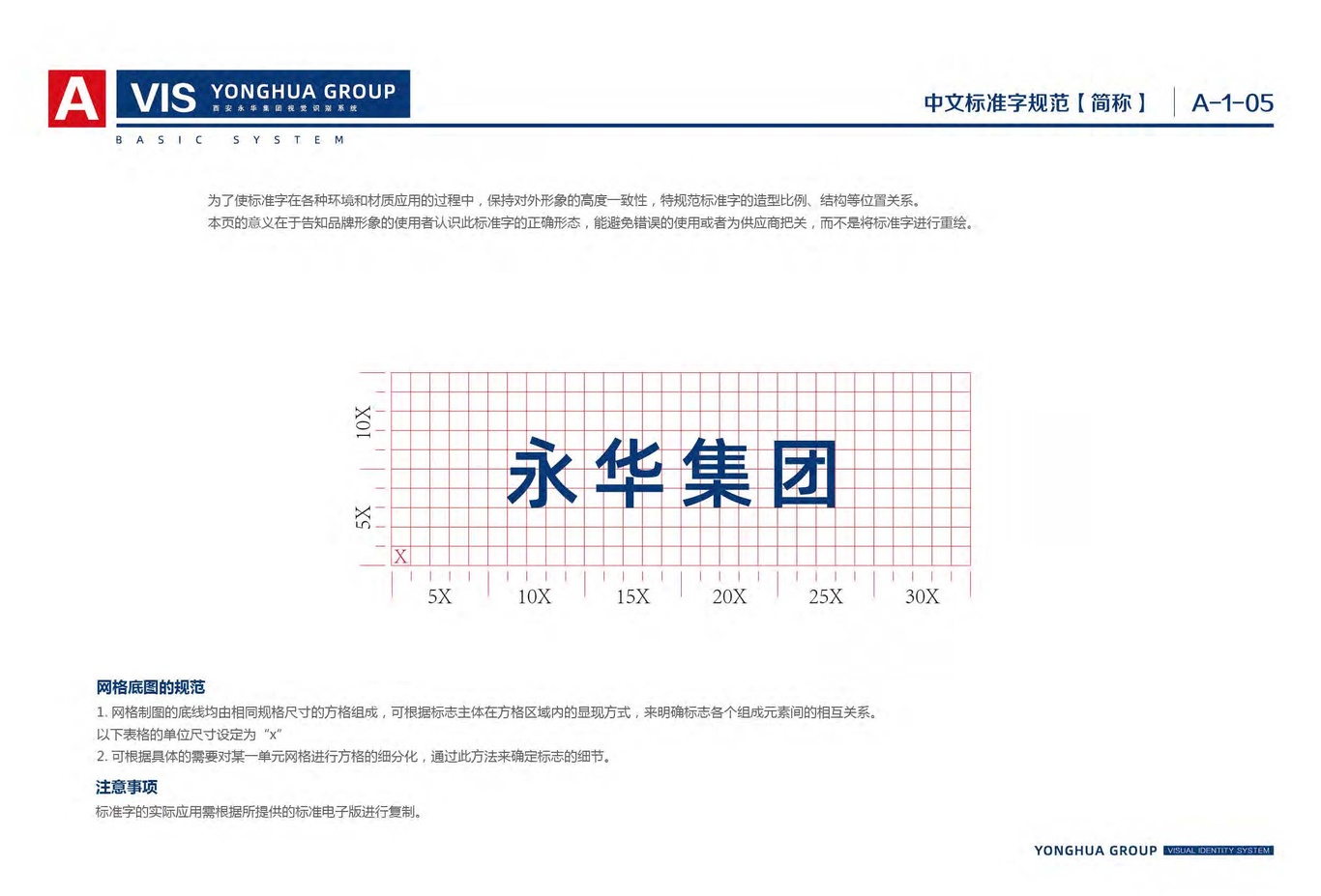 vi识别系统设计图6