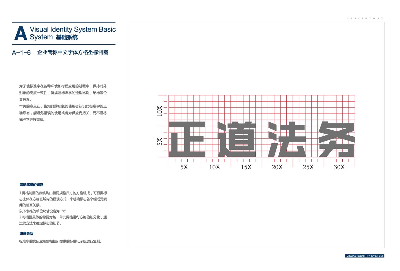 vi识别系统设计图7