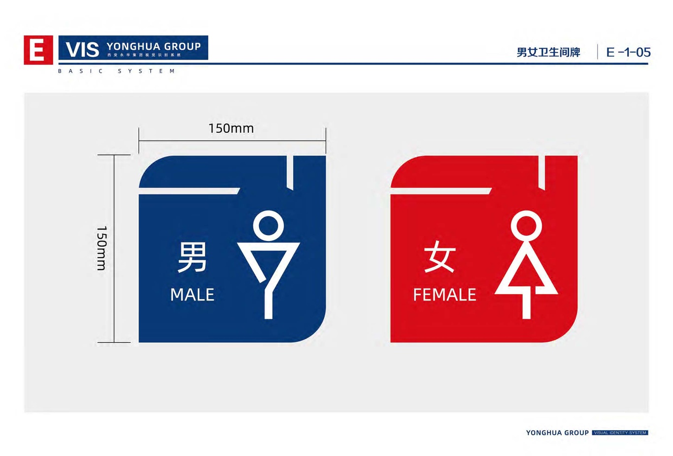 vi识别系统设计图56