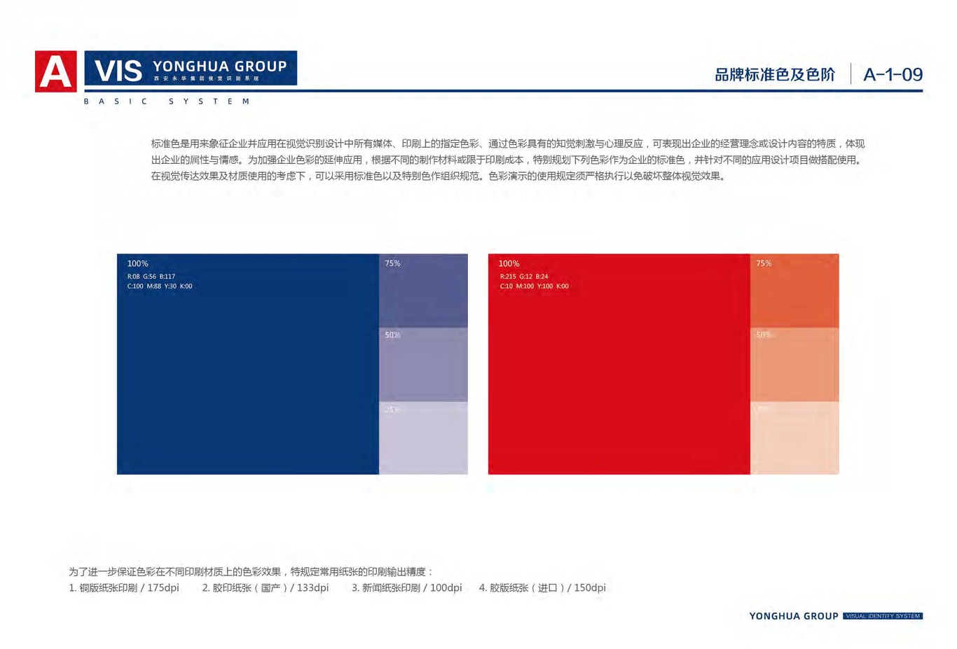 vi识别系统设计图10