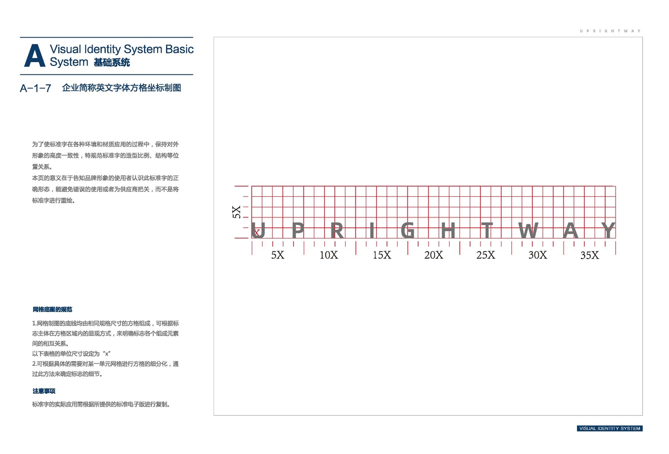 vi识别系统设计图8