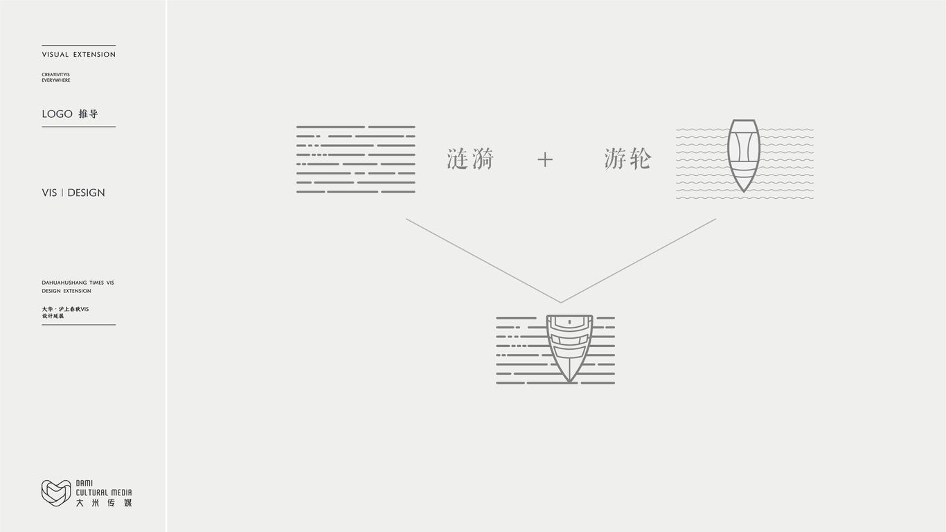 大华沪上春秋品牌提案图1