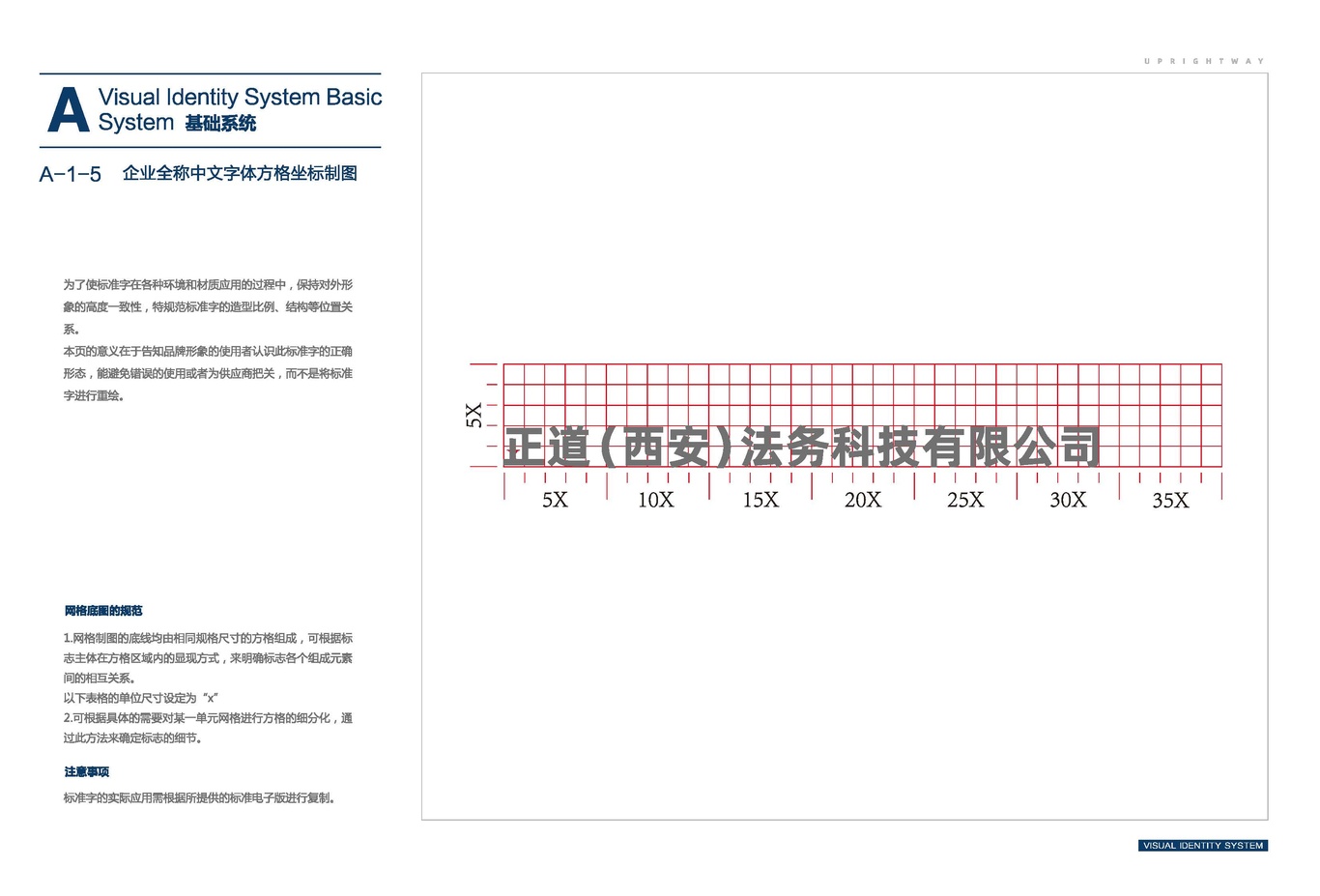 vi识别系统设计图6