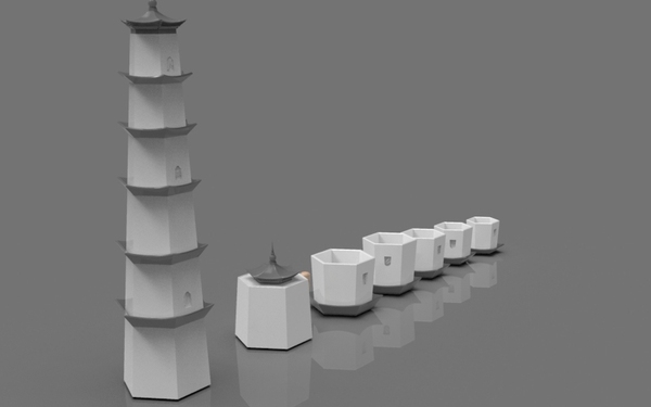 城市產品