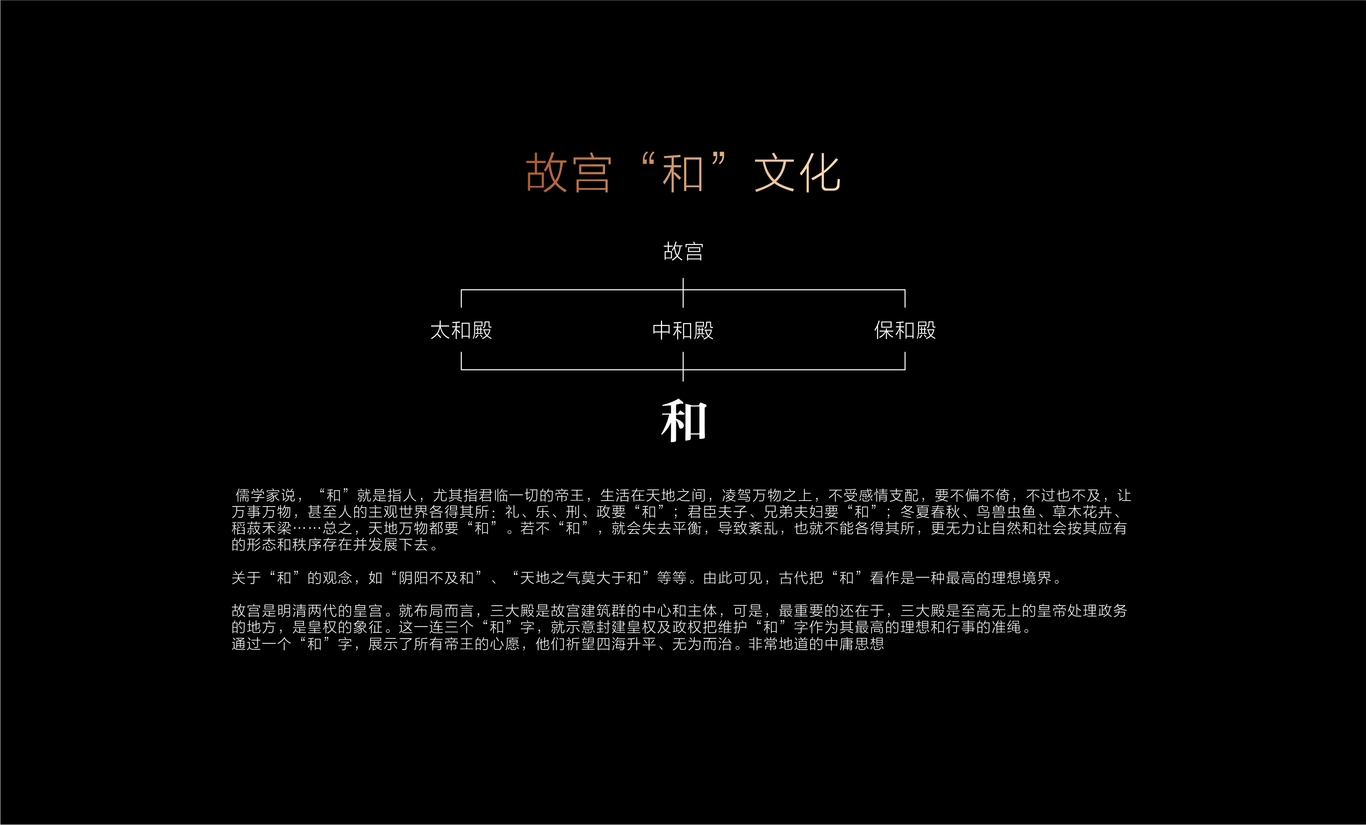 哈爾斯故宮系列包裝設(shè)計圖1