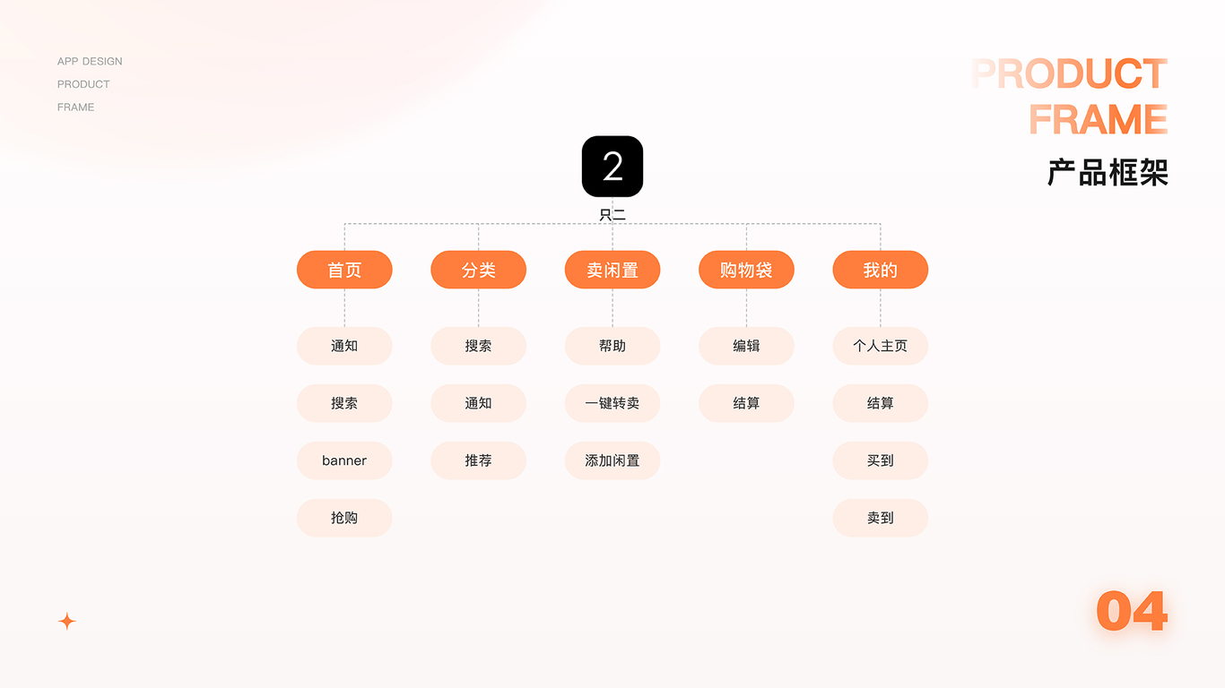 狄良UI作品集图7
