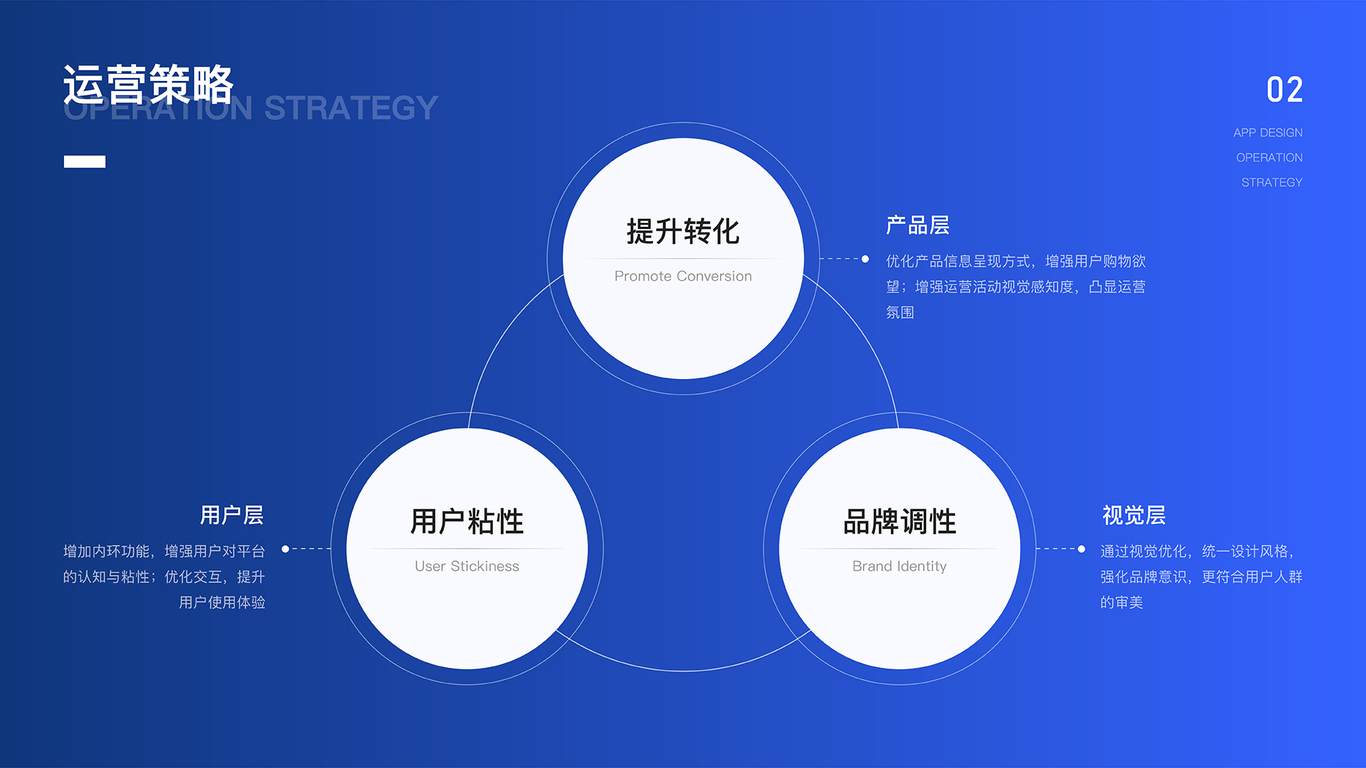 狄良UI作品集图21