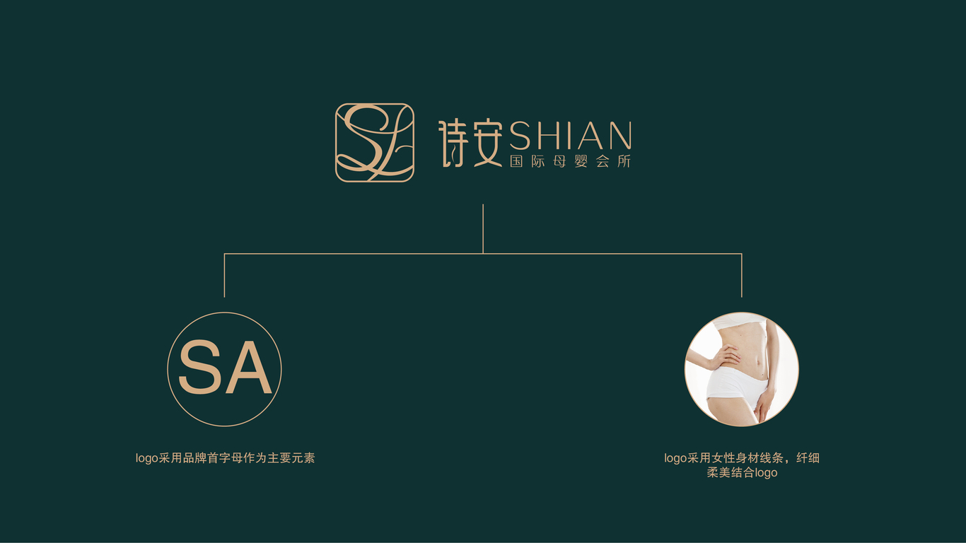 诗安母婴会所LOGO设计中标图2