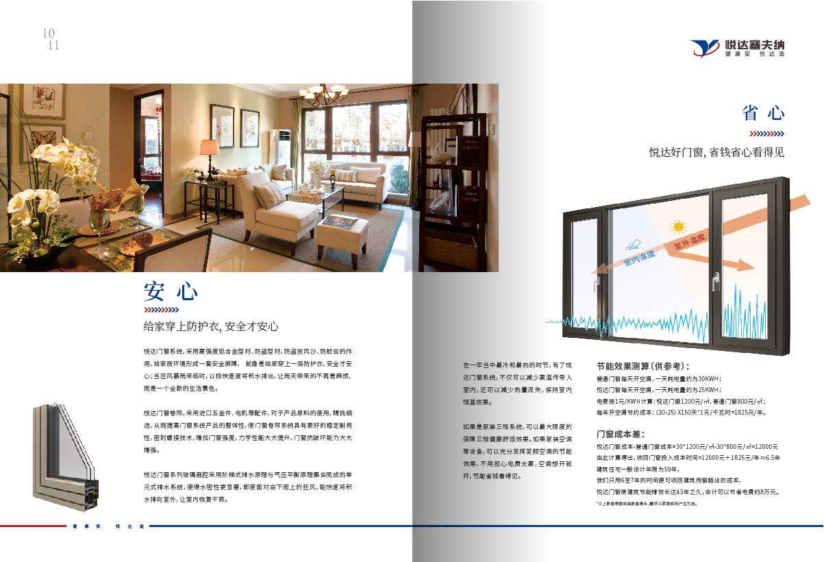 门窗画册图5