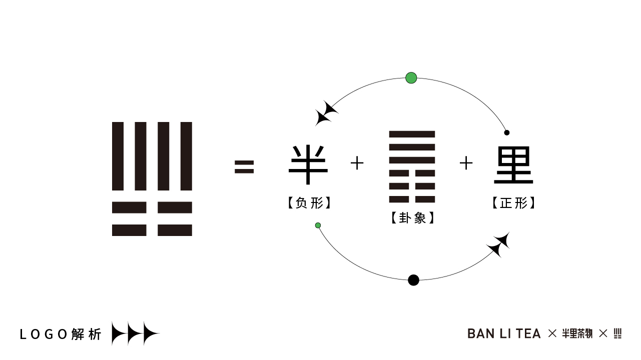 半里茶物品牌包装设计图1