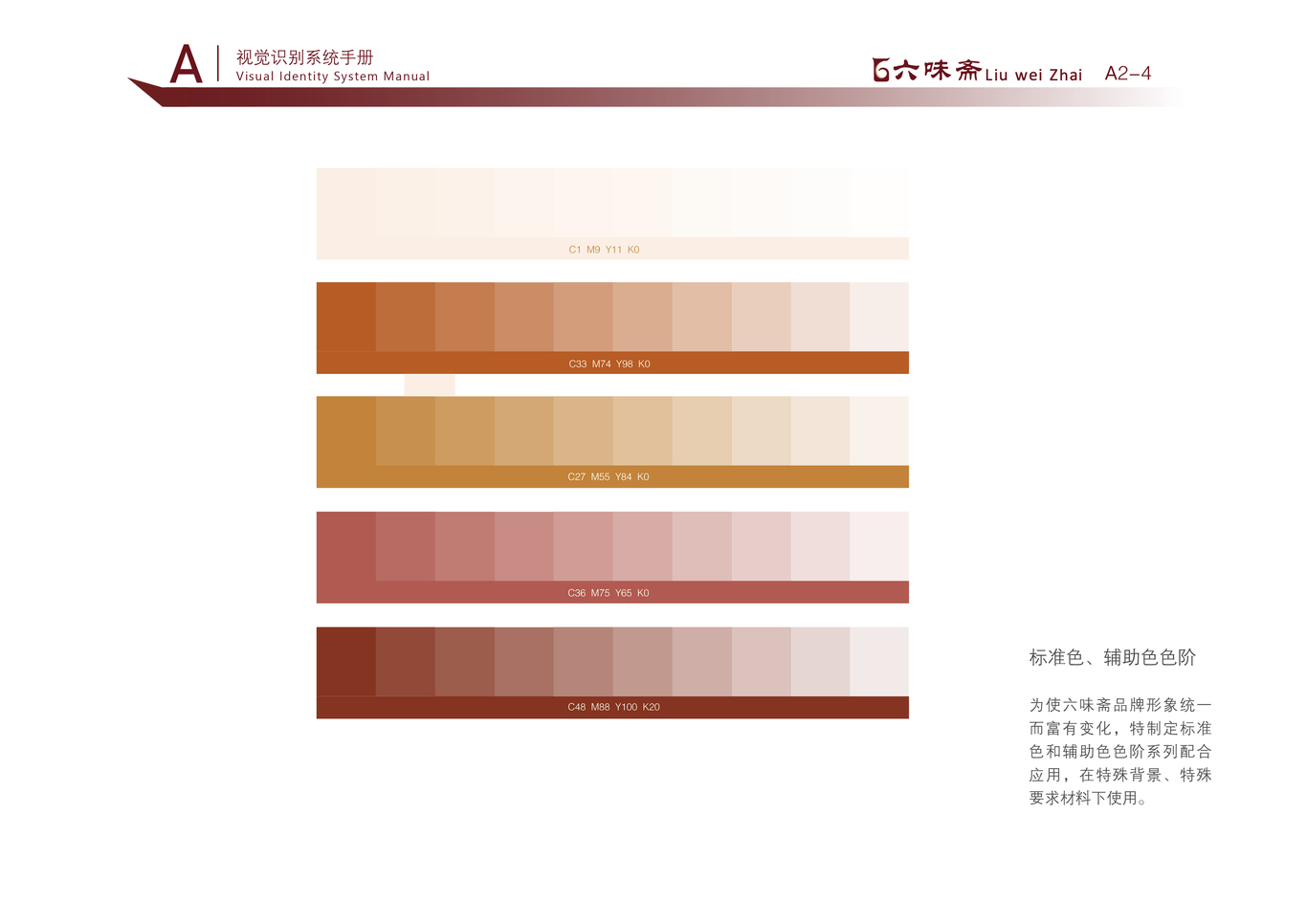 六味斋VI手册图12