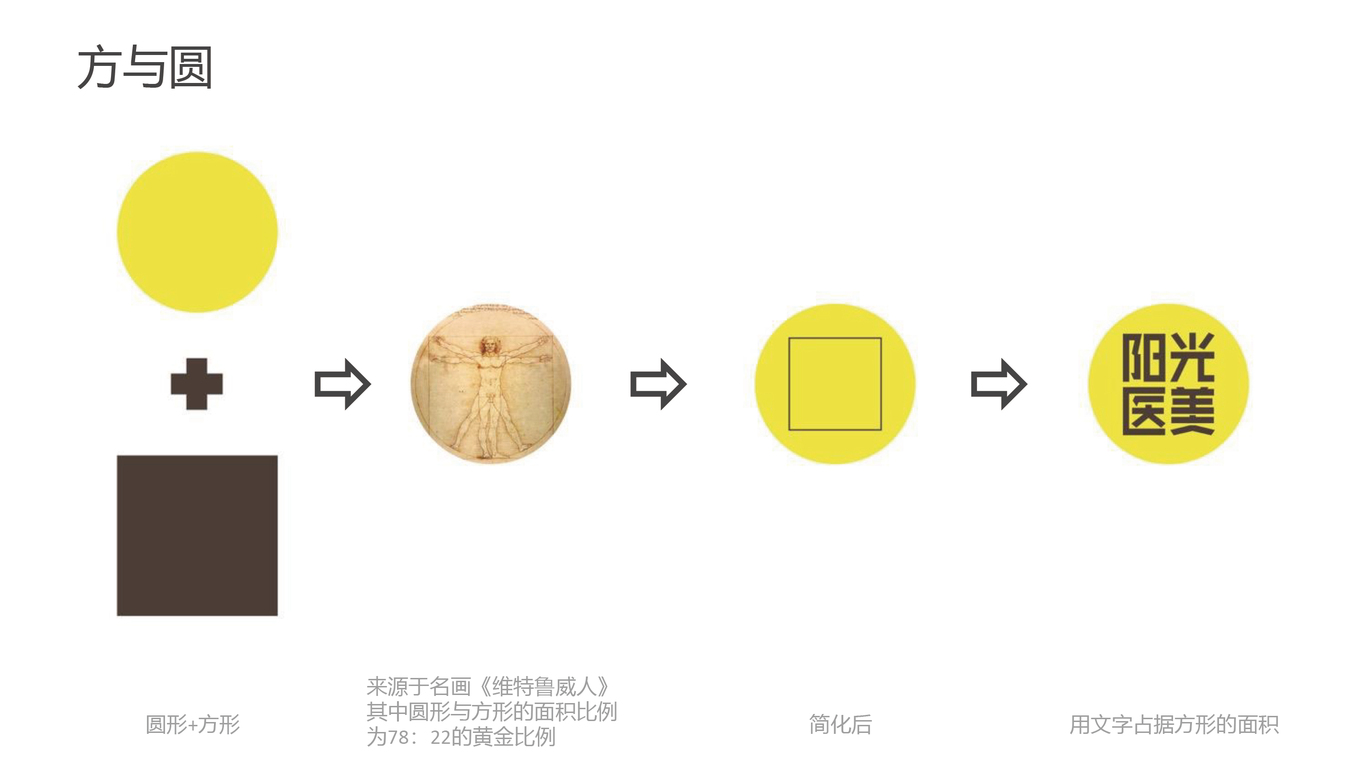 医美logo图0